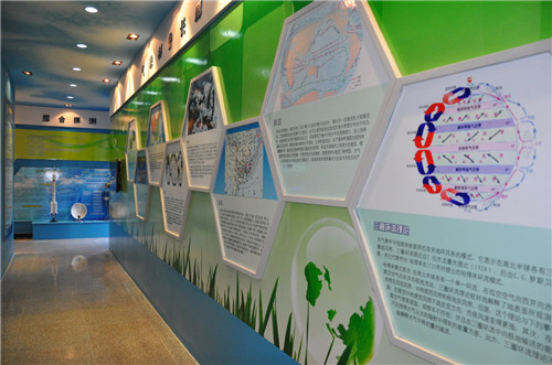 <a href='http://www.ufjjt.com/' target='_blank'><u>氣象科普館</u></a>一日游