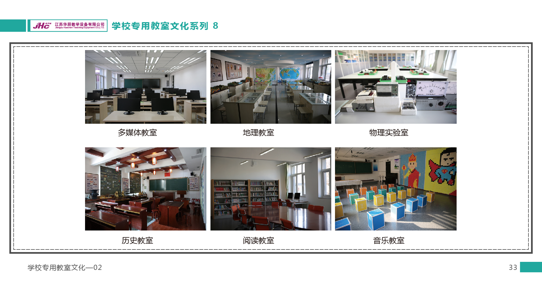 學(xué)校專用教室文化系列