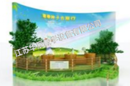 【兒童樂園展品】誰帶種子去旅行
