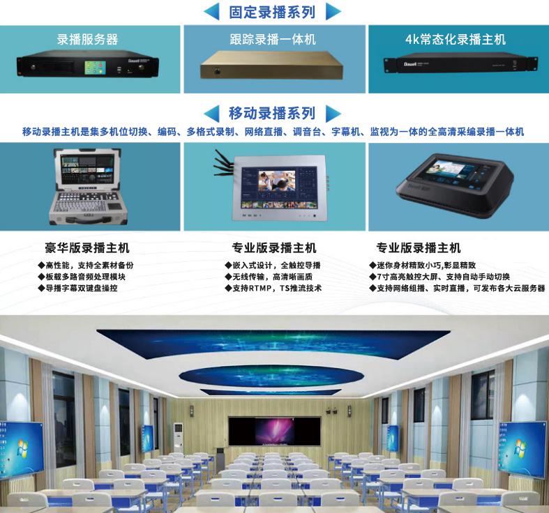 電教系列